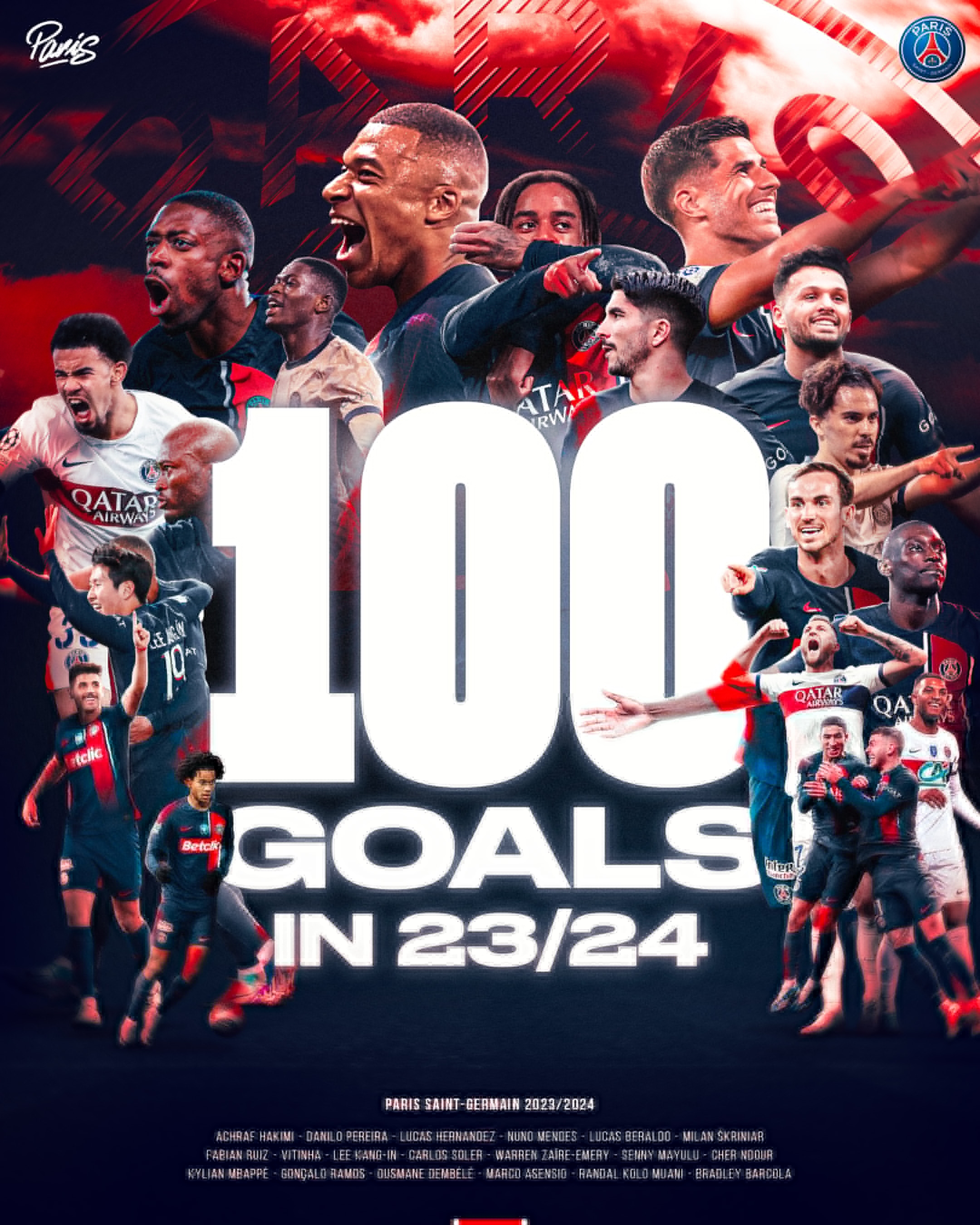 巴黎官方：贡萨洛拉莫斯的进球是球队本赛季第100球