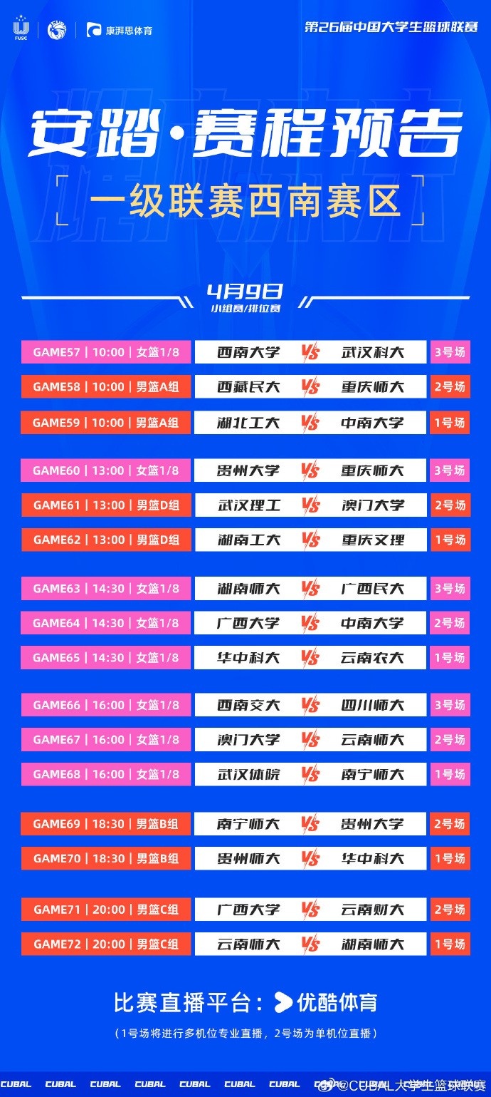 CUBAL明日赛程：中南大学对阵湖北工大重庆文理迎战湖南工大