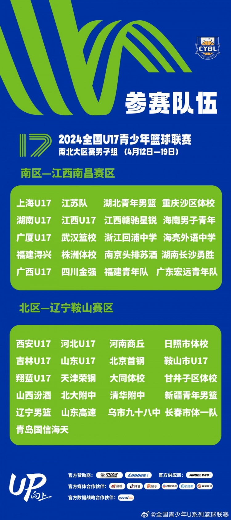 全国U17联赛南北大区赛男子组4月12日开打参赛队伍名单出炉