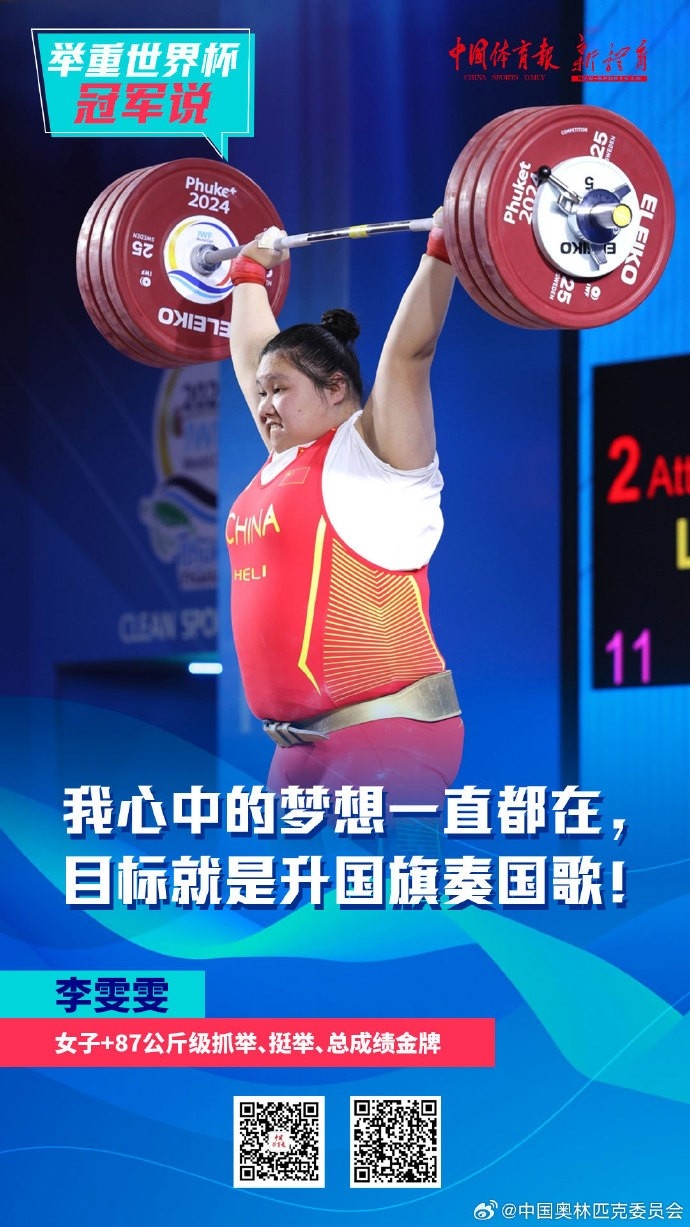 11金9银7铜，5破世界纪录！中国举重队结束世界杯征程