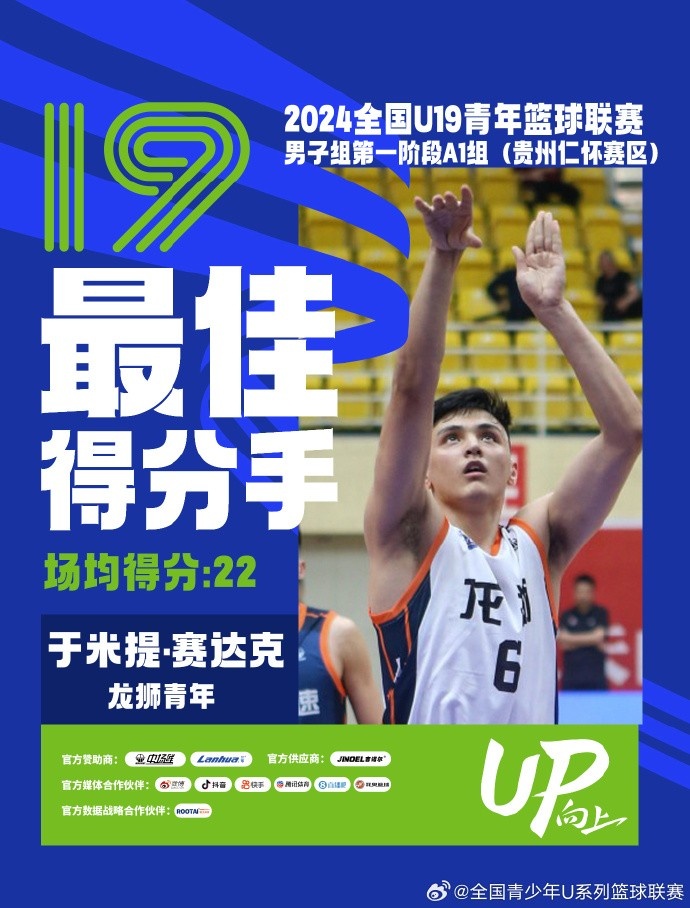 全国U19青年篮球联赛A1组：最佳篮板手黄秋实最佳抢断手杨溢