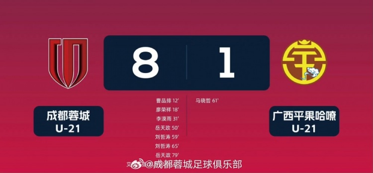 后备力量！U21联赛第3轮，成都蓉城81战胜广西平果哈嘹