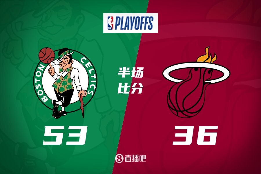 白帝发威！凯尔特人半场领先热火17分！