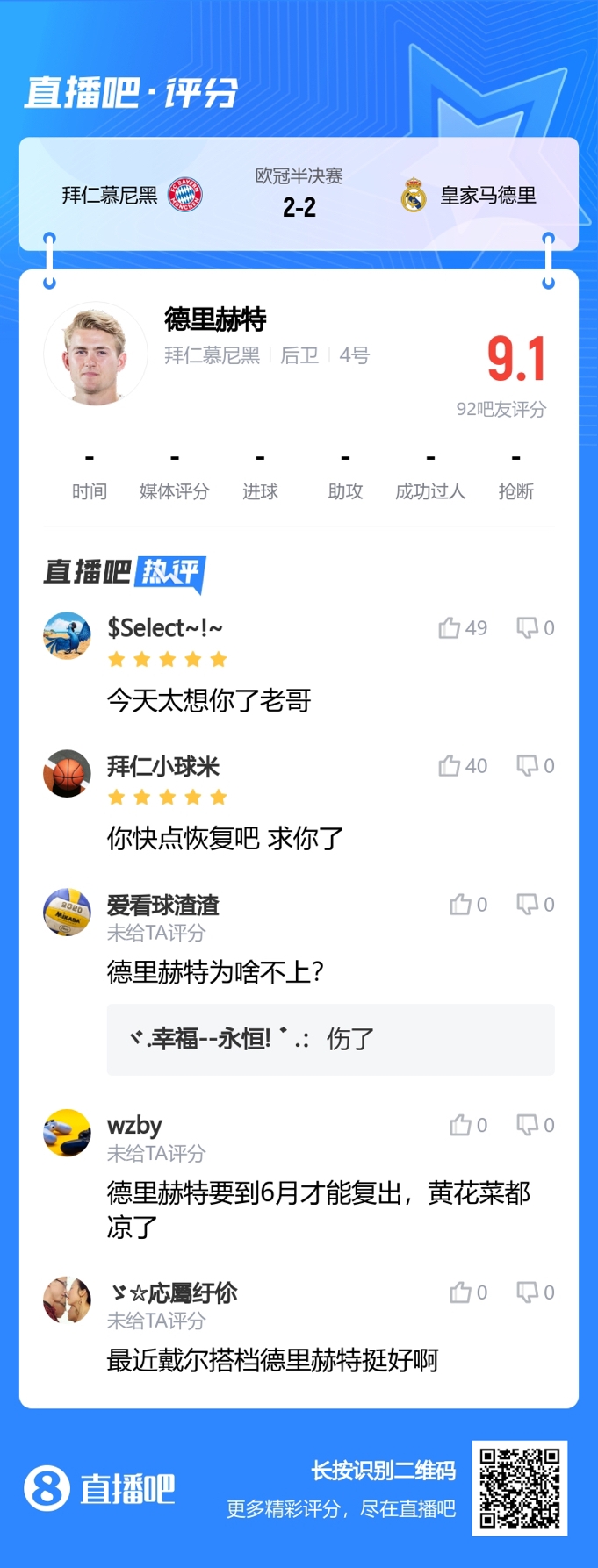 听劝！拜仁次回合中卫组合怎么排德里赫特未登场被吧友打9.1分