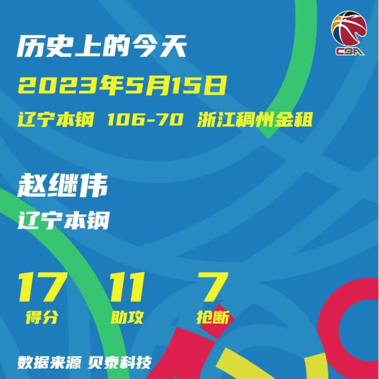 去年今日：赵继伟成总决赛史上唯一单场揽下15+10+5的球员