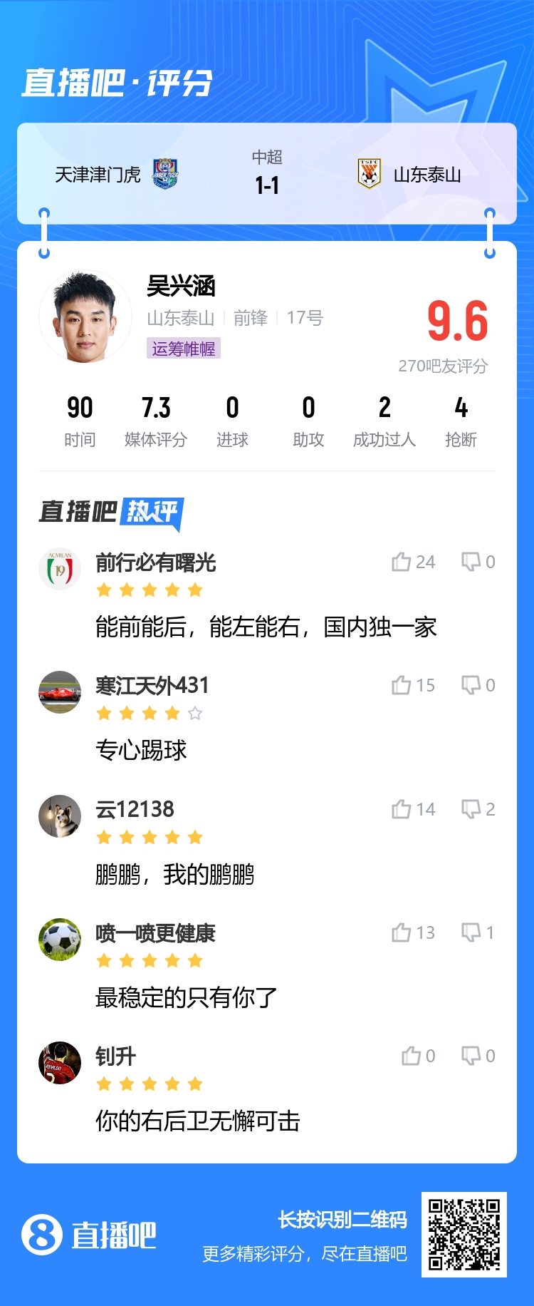 无懈可击！吧友盛赞吴兴涵：能前能后，能左能右，国内独一家