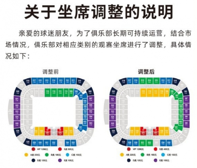 业内人士：凤凰山球市消费力旺盛俱乐部“随行就市”实属正常