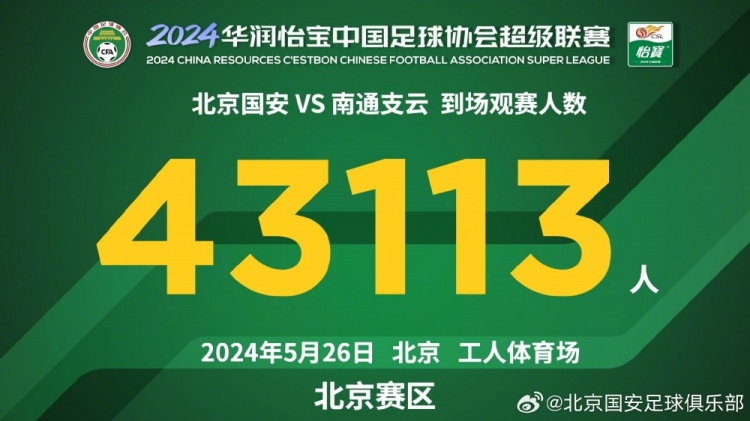 今天工体现场音量最高峰值达126.3分贝，超过此前吉尼斯世界纪录