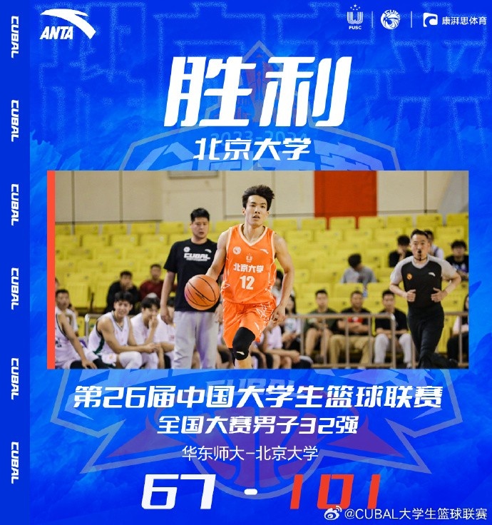 CUBAL李苑鑫19分王思博11+10北京大学34分大胜华东师大