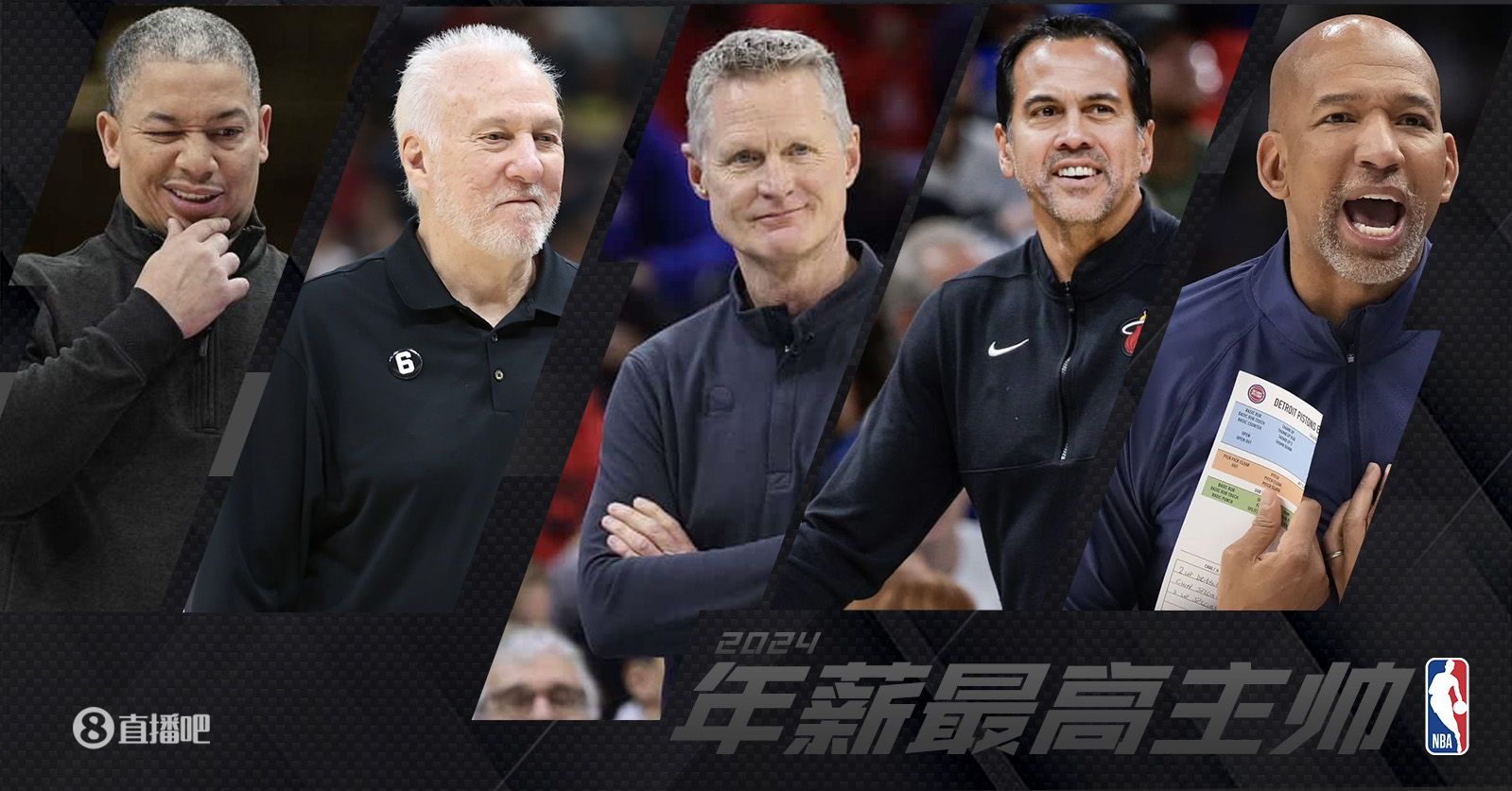 谁比谁值NBA年薪最高前五主帅：科尔、波波、斯波、卢、蒙蒂