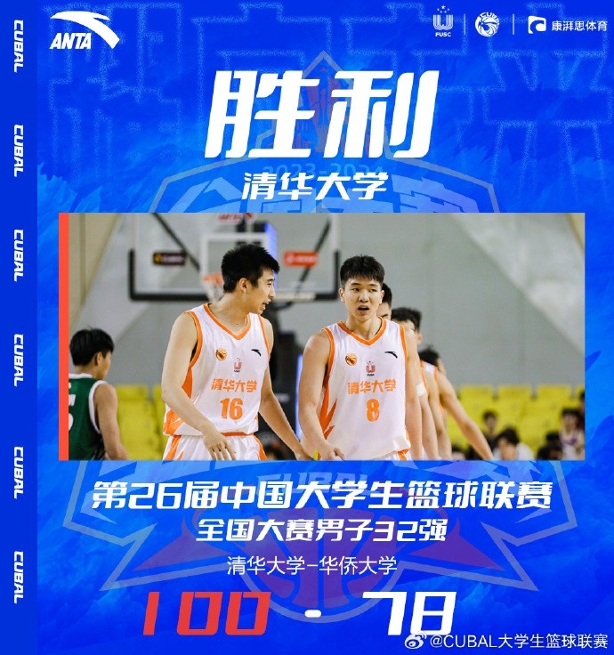 CUBAL杨曦皓狂砍33+12清华大学击败华侨大学