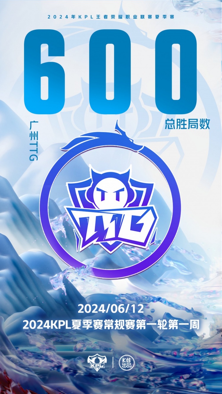 里程碑：广州TTG达成KPL赛场600胜局里程碑！
