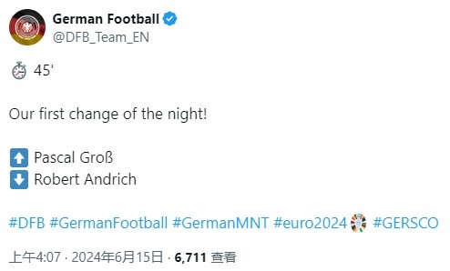 格罗斯33岁生日迎来欧洲杯首秀，首次代表德国国家队出战正式比赛
