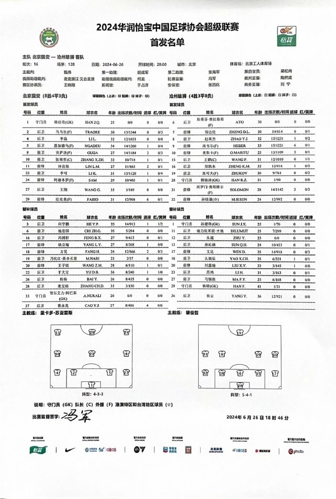北京国安vs沧州雄狮首发出炉一起战斗
