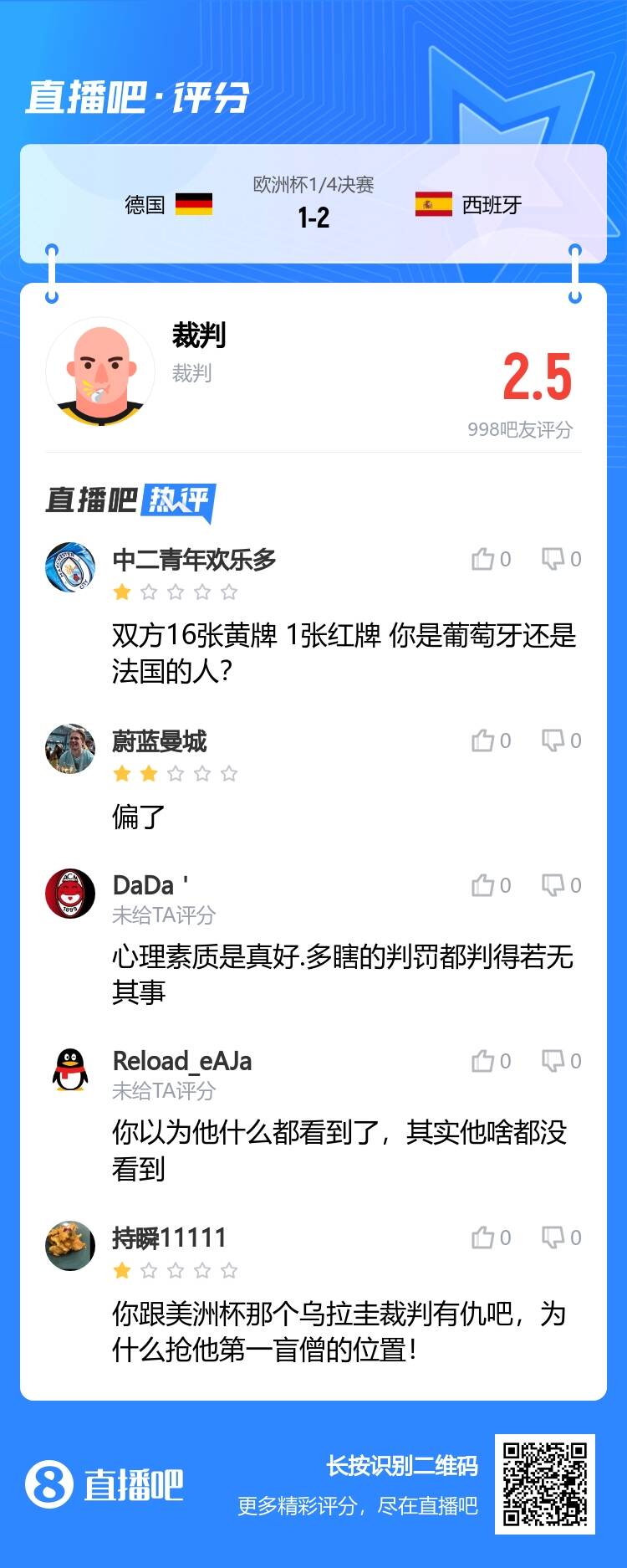 2.5分！吧友锐评安东尼泰勒：该给牌的不给，不该给牌的胡给