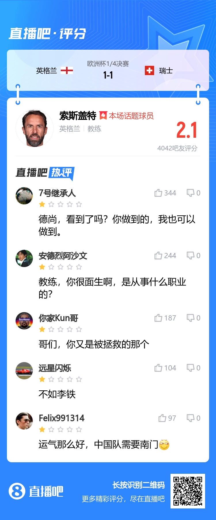 就是命硬！吧友给索斯盖特超低分：运气这么好，中国队需要南门！