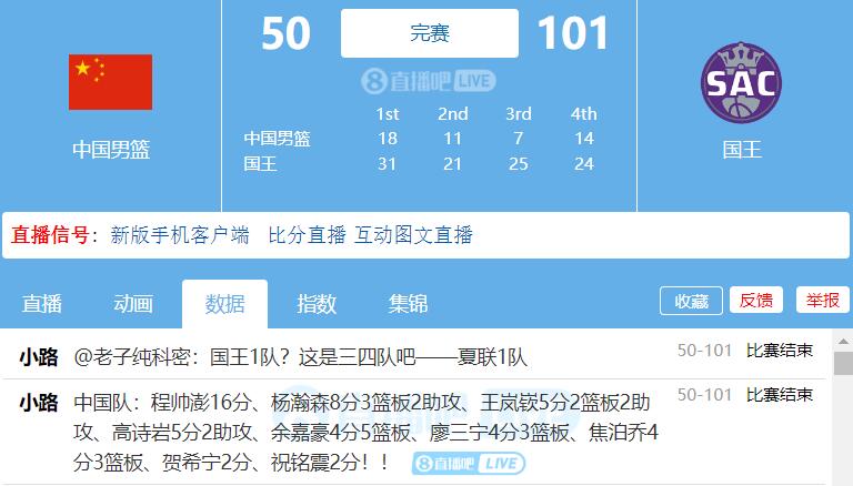 得分没有输分多!中国男篮全场仅50分却惨败51分!