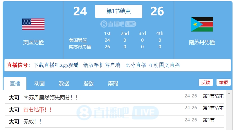 你敢信首节结束南苏丹居然2624领先美国队