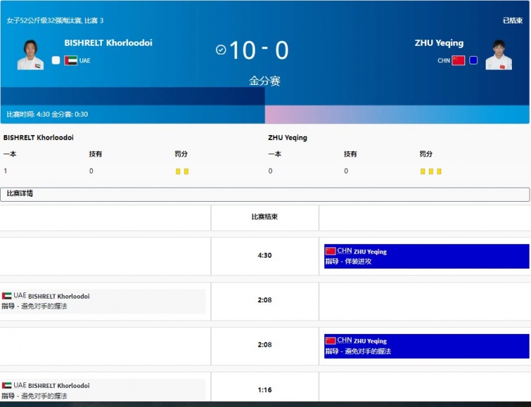 柔道女子52公斤级32强淘汰赛朱叶青被阿联酋选手一本无缘16强