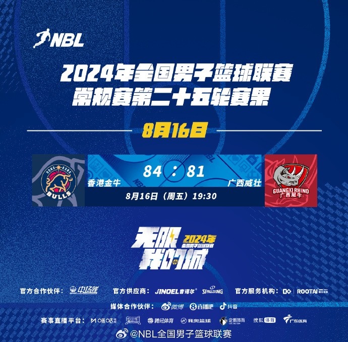 NBL今日赛果：中国香港金牛险胜广西威壮