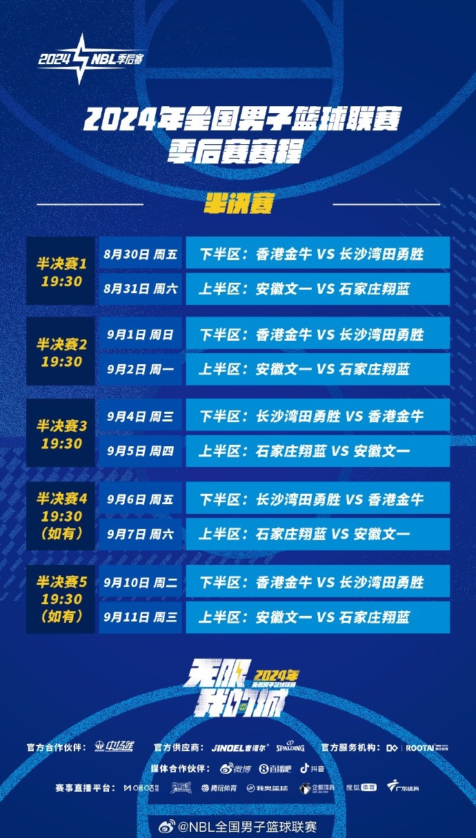 NBL季后赛半决赛采用五场三胜制首轮比赛于8月30日、31日进行