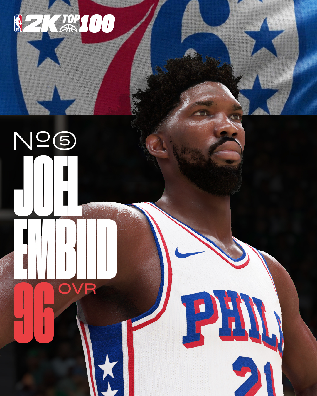 NBA2K25能力值第5名：恩比德96