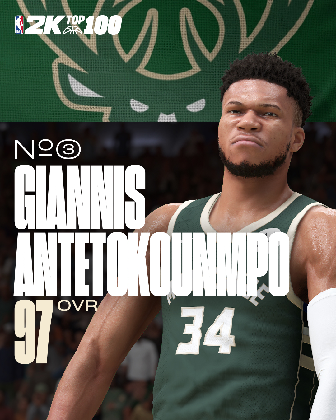 NBA2K25能力值第3名：字母哥97