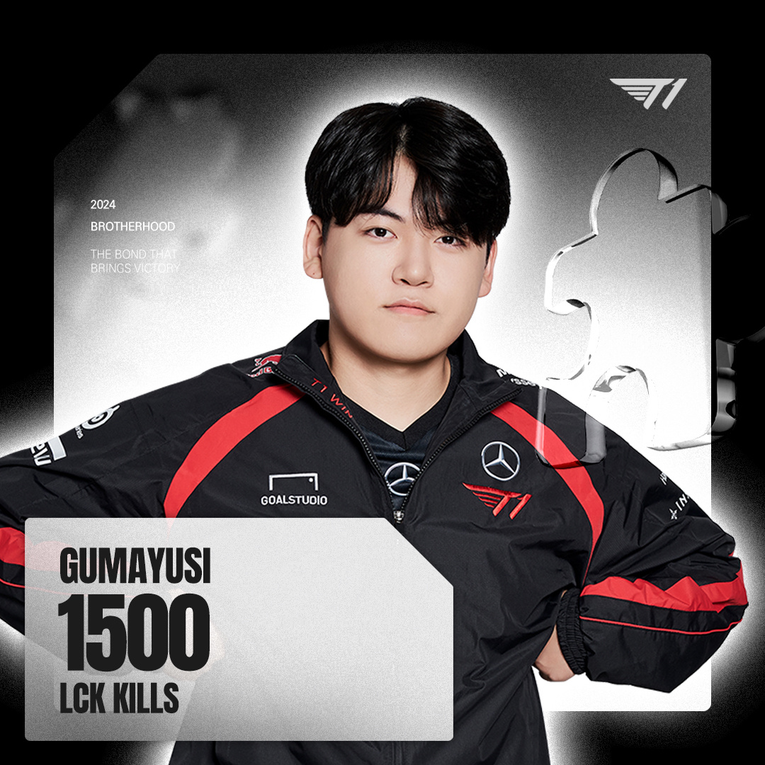 LCK里程碑：Gumayusi达成LCK1500杀成就，位列AD位第八