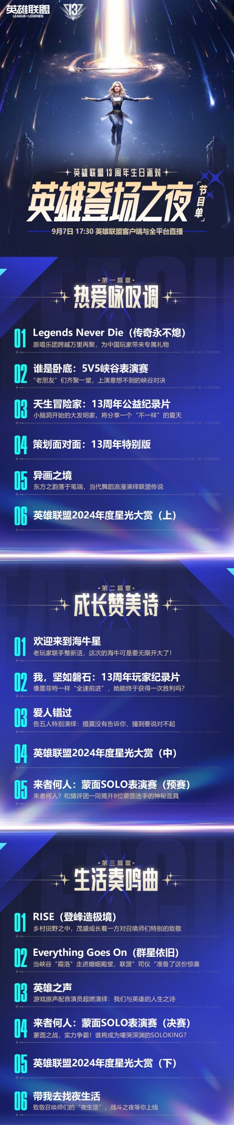 LoL13周年生日派对：英雄之夜7日晚17点30分直播，送出多款皮肤