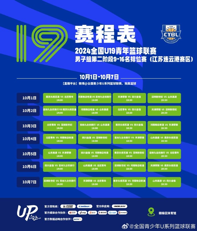 U19第二阶段916名排位赛赛程公布：9月30日10月7日在江苏进行