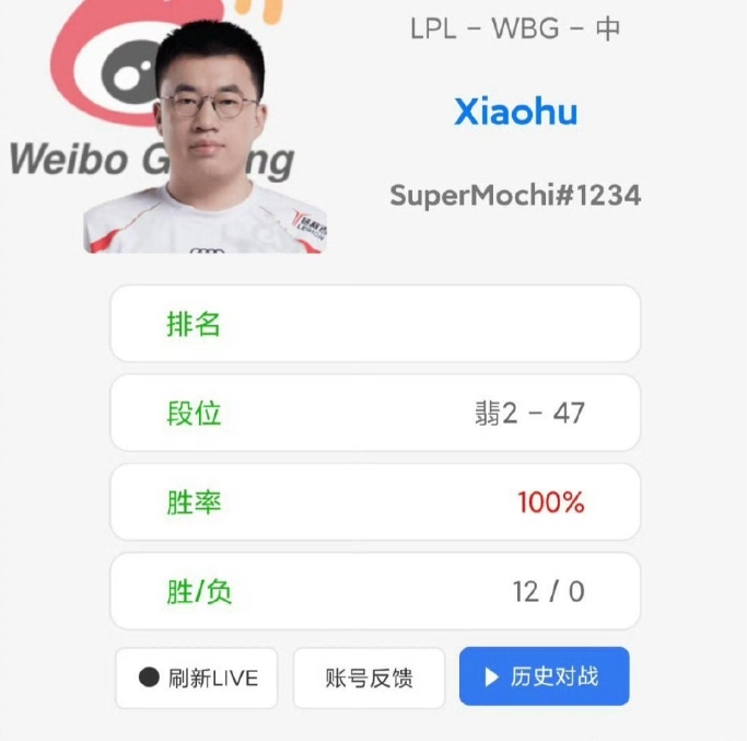 磨合还行！Xiaohu与Tarzan欧服段位翡翠2双排12场达成100%胜率