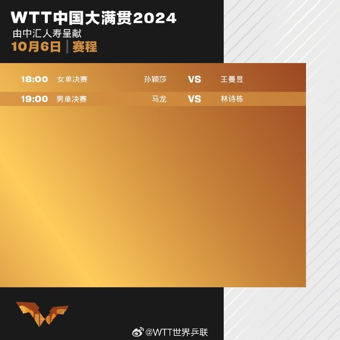 WTT中国大满贯决赛：明天18点孙颖莎vs王曼昱19点马龙vs林诗栋