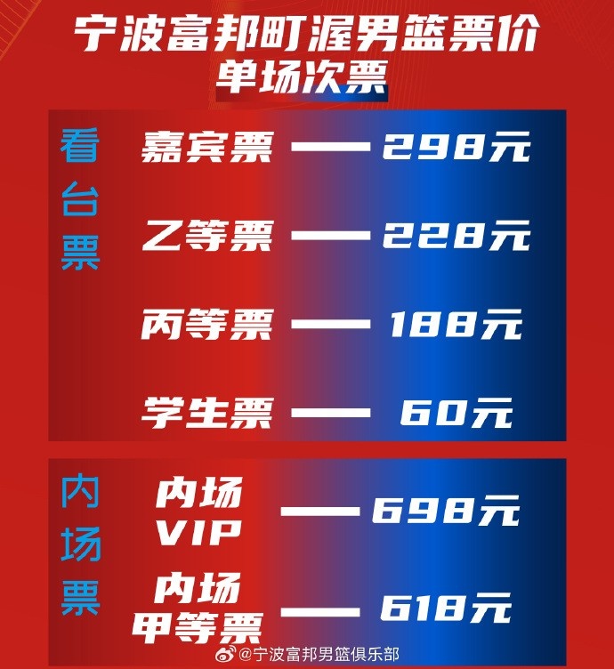 宁波男篮新赛季常规赛单场票价最低60元最高698元