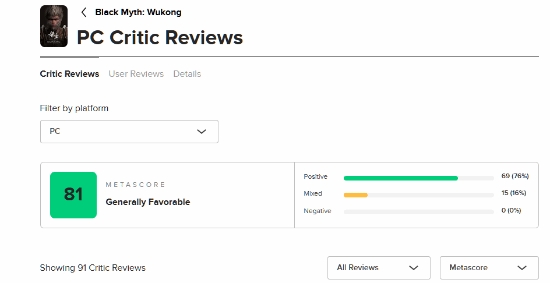 国外玩家为《黑神话：悟空》M站评分鸣不平：81分也太低了，怎么可能才81分！
