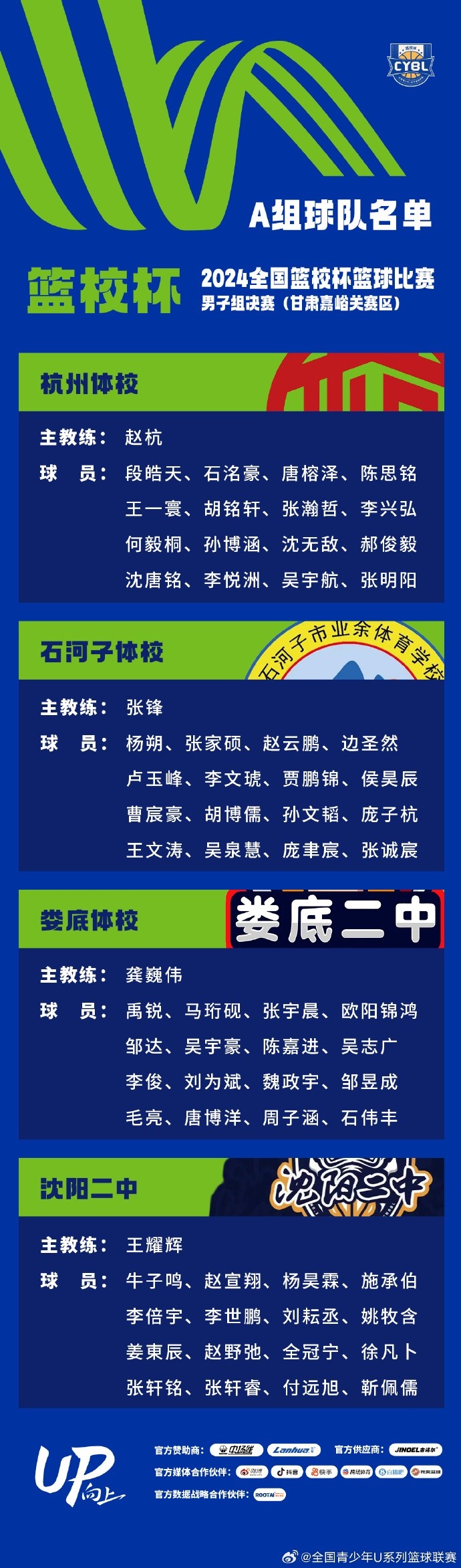 篮校杯男子组决赛球员名单及小组赛赛程公布10月1622日进行