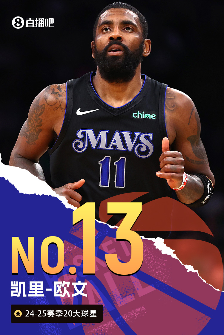 NBA新赛季20大球星之No.13：欧文