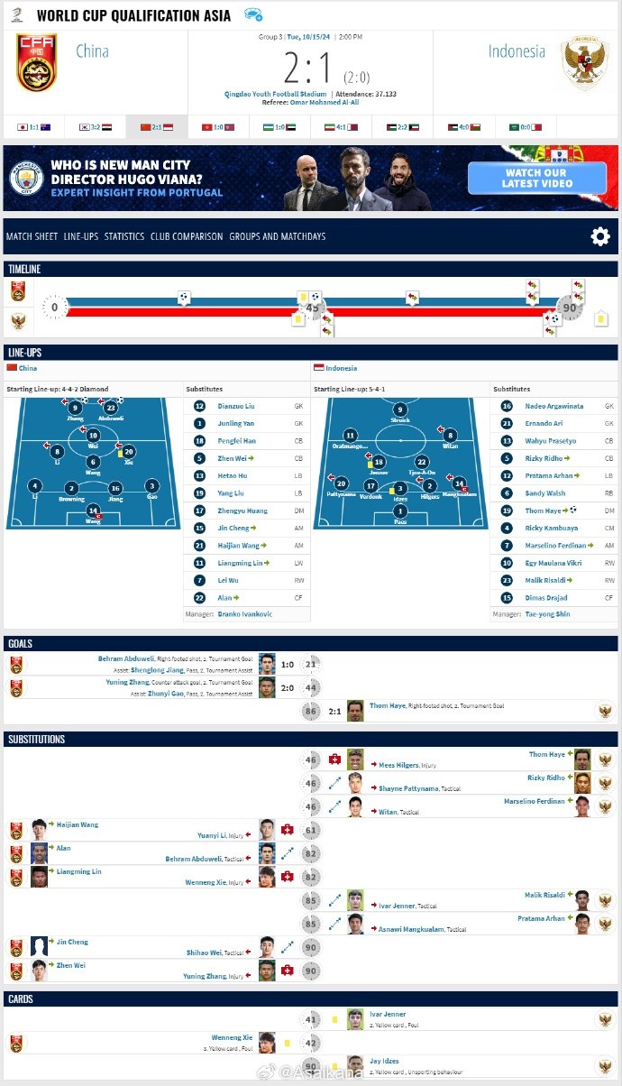 2026年世界杯亚洲区预选赛中国21印度尼西亚比赛报告