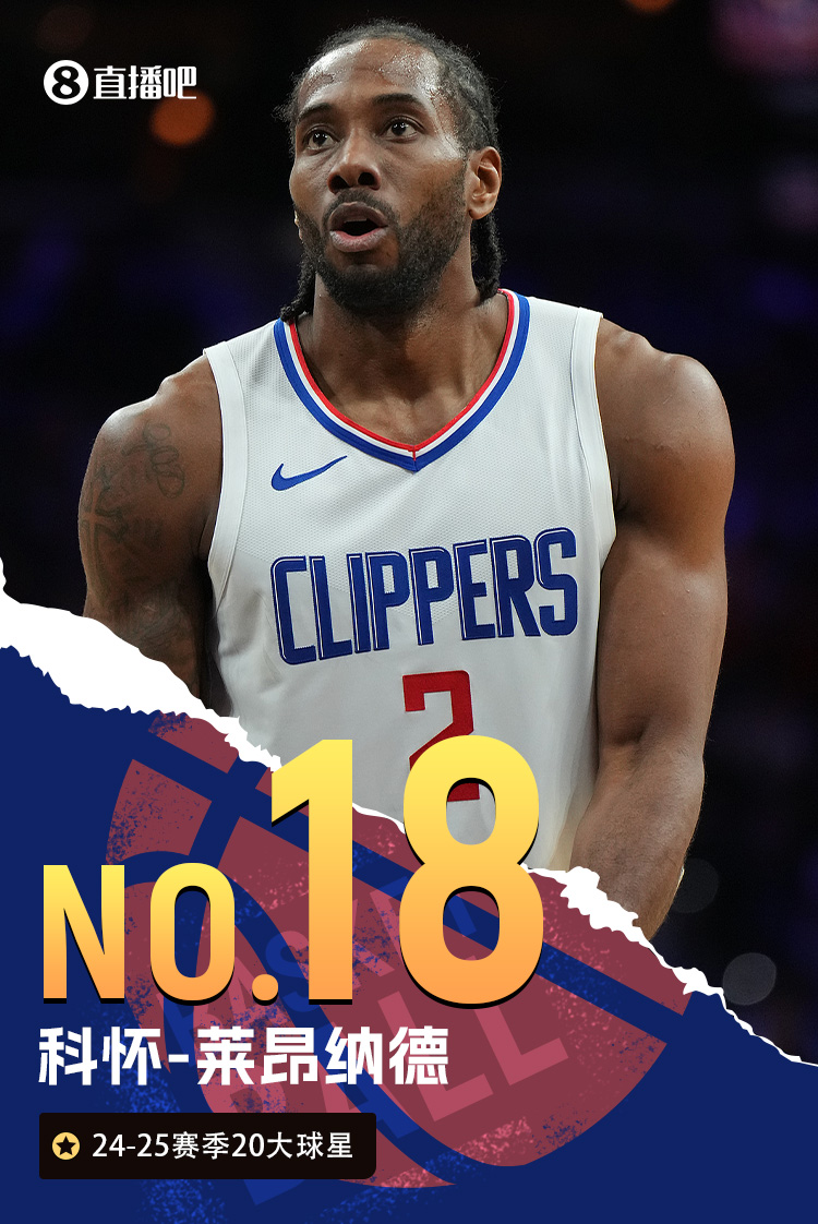 NBA新赛季20大球星之No.18：科怀莱昂纳德