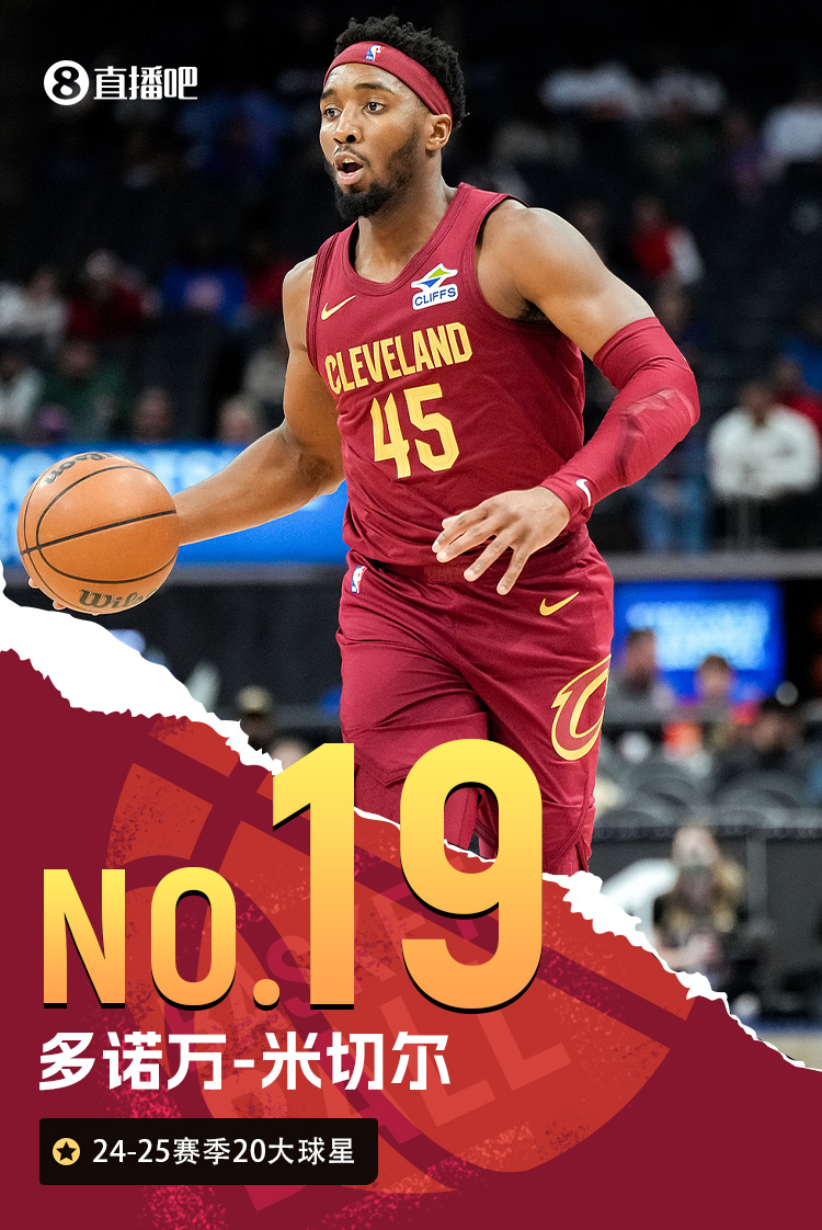 NBA新赛季20大球星之No.19：米切尔