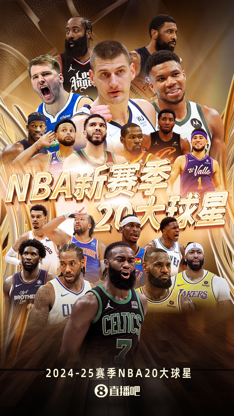 NBA新赛季20大球星：约基奇蝉联榜首前4无美国人詹姆斯第5