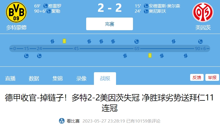 何其相似多特&申花面对保级队2比2战平，前者丢冠后者失争冠主动