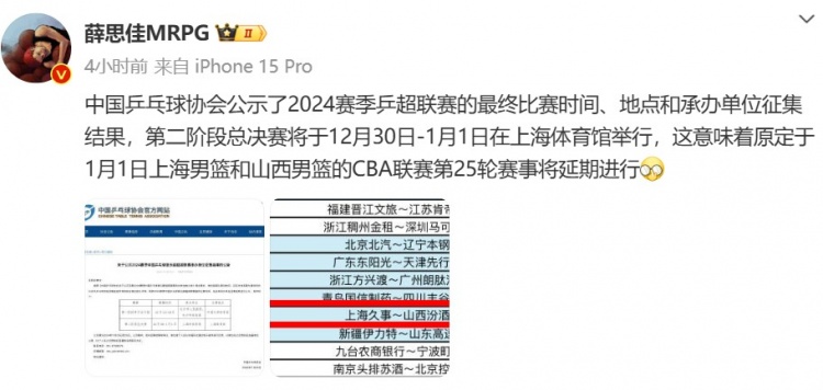 薛思佳：乒超联赛二阶段总决赛占用球馆CBA上海VS山西将延期