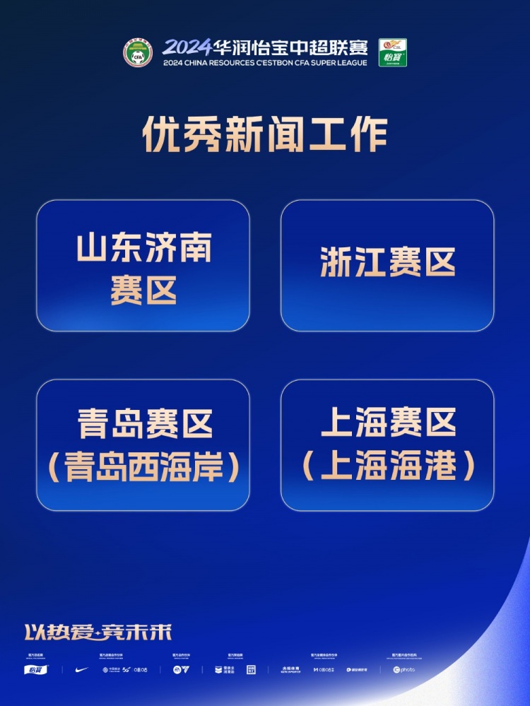 2024年中超联赛优秀新闻工作:山东济南、浙江等4赛区获奖