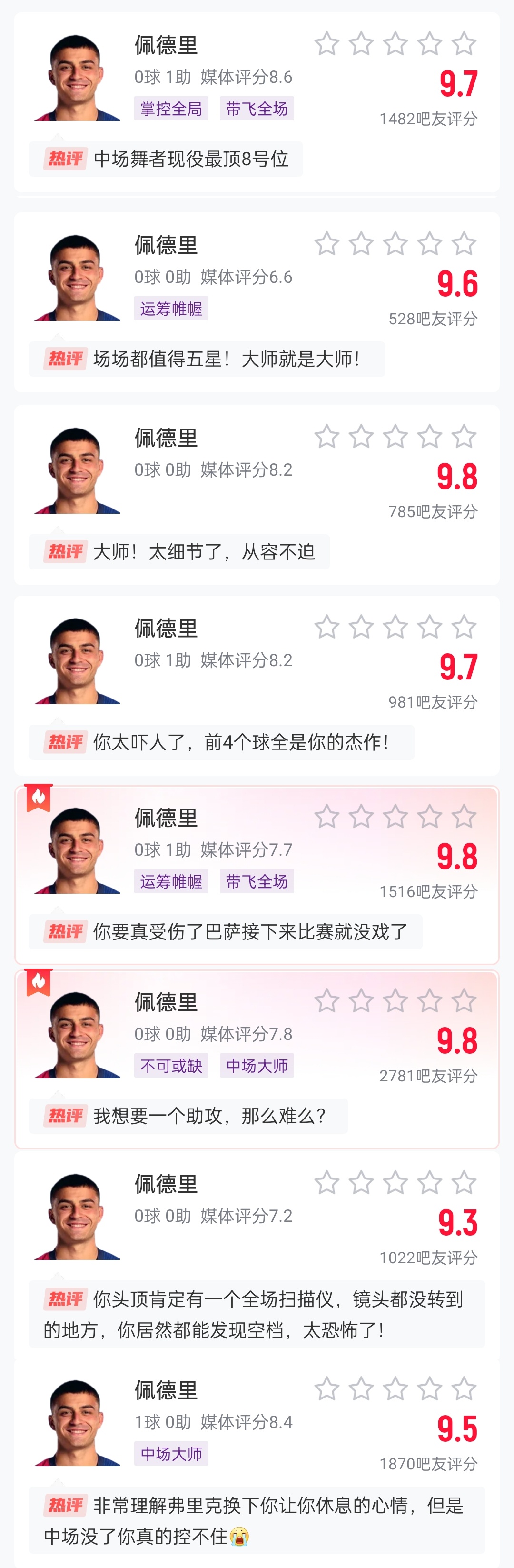 这么强的吗佩德里近8场比赛1球3助，吧友场均评分9.65最低9.3