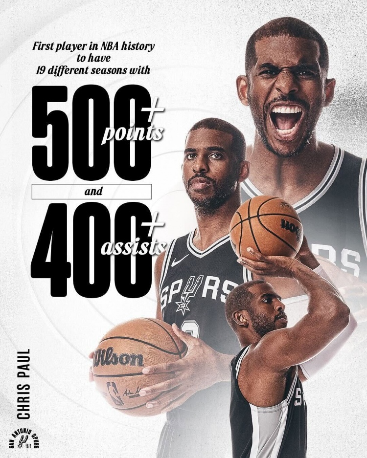 保罗生涯有19个赛季得分500+&助攻400+NBA历史首人