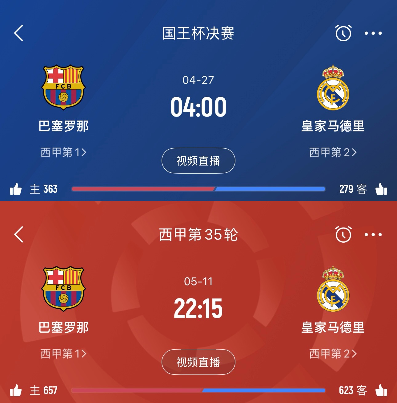 全面开战皇萨将在15天内两度交手国王杯决赛+西甲争冠关键战
