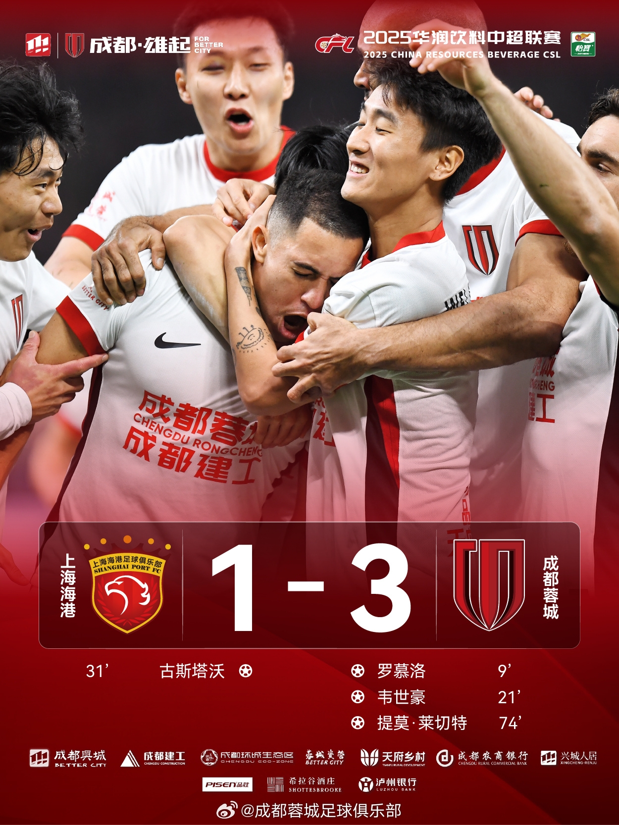 成都蓉城31战胜上海海港！成都，雄起！